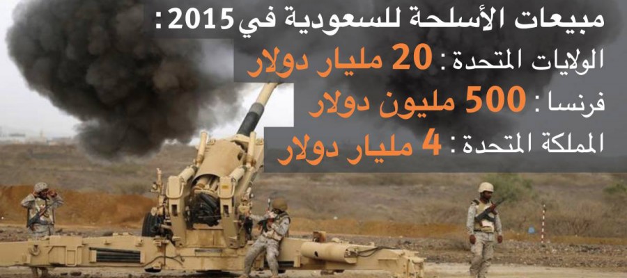 حرب اليمن تختبر الطموحات العسكرية للسعودية التي تنفق ببذخ